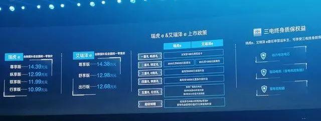 ������e��������e��ʽ���� �������401km-2.jpg