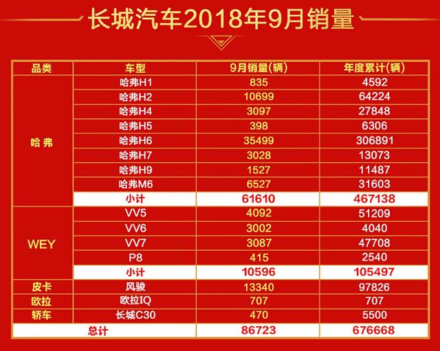 �Ĵ�Ʒ��ȫ��Ʈ�� ��������9������8.67���� ���ȴ���35%-1.jpg