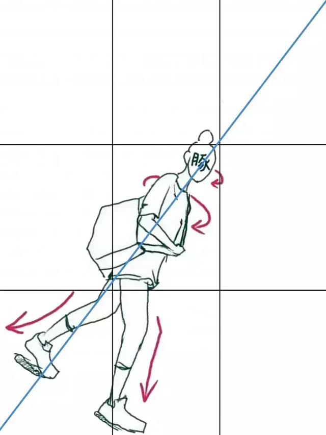 ��Ӱ���� | ѧ����Щ��������Ҳ��������������-8.jpg