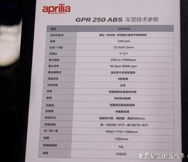 �����·���������������GPR250Ħ�������࣬����19.5kw������ABS-5.jpg