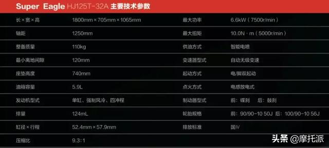  | Super Eager125ۺϲ--52.jpg