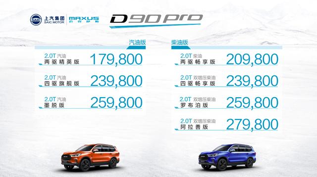 ����MAXUS���µ�Ӳ��ԽҰ����D90 Pro��ʽ���У��ۼ�17.98��Ԫ��-2.jpg