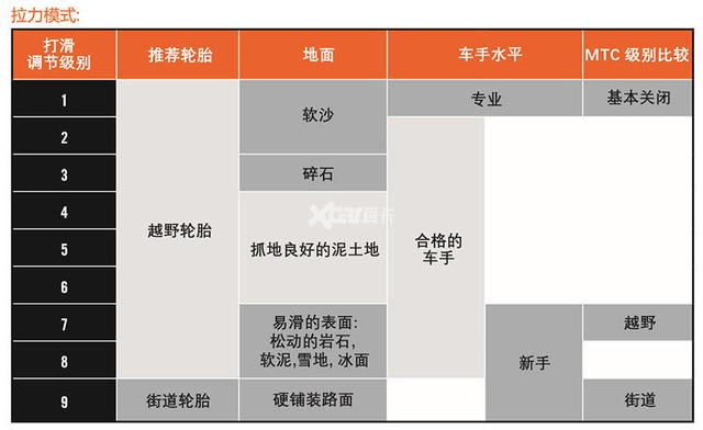 ������ԽҰ���������г� �Լ�KTM 790 Adventure-20.jpg