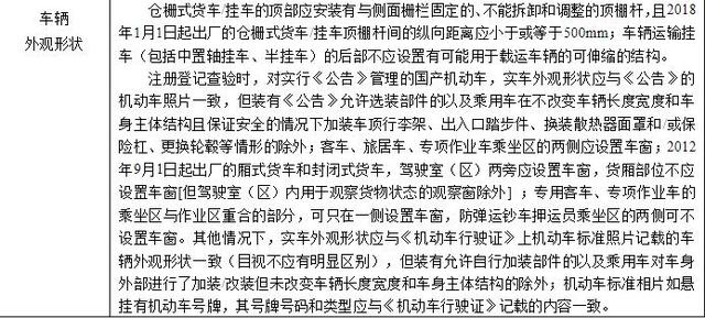 ��װ���¹涨�ſ��� ��Щ��װ���ٵ��ı���-2.jpg