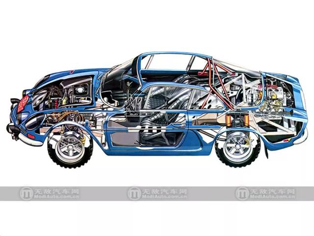 ������Ա������ĳ� Alpine A110 Cup-4.jpg