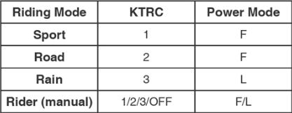 17.92��Ԫ������NINJA 1000 SX���������������̡����������˶����е�����-18.jpg