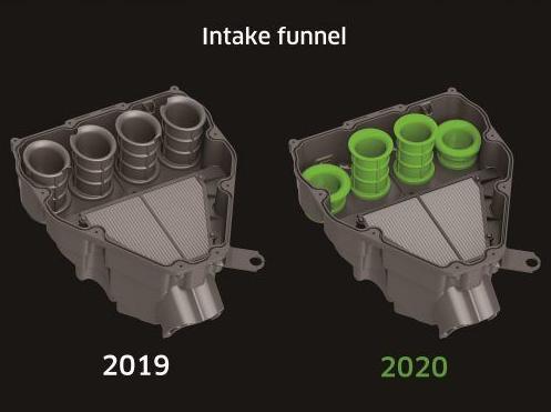 17.92��Ԫ������NINJA 1000 SX���������������̡����������˶����е�����-14.jpg