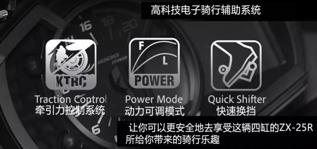 ���17000ת��250�������ĸ�С�ܳ�Ninja ZX-25R���ù���-6.jpg