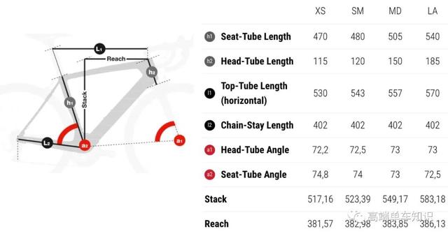BH�Ƴ��¿�Ultralight EVO��ɲ��·�������ܽ���750g-7.jpg