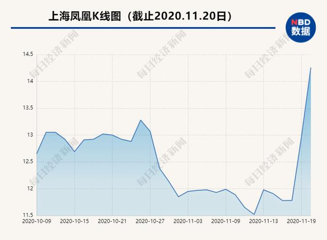 �Ϻ������ͣ�������г������ǿ ���ڡ�������������ҵ����������-1.jpg