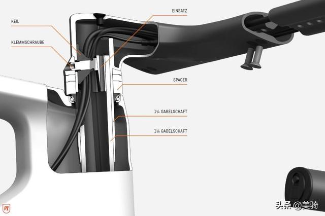 ���泵ͷ��� ȫ��Canyon Aeroad CFR��ý����-10.jpg