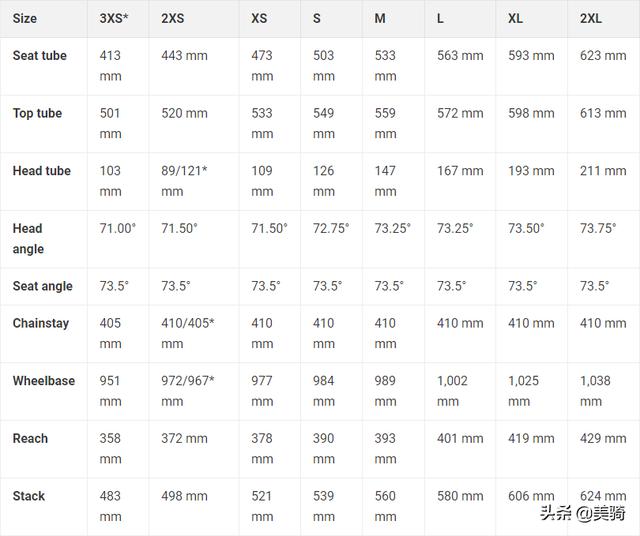 ���泵ͷ��� ȫ��Canyon Aeroad CFR��ý����-17.jpg
