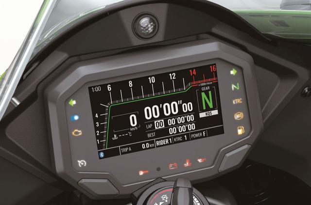 ����ϵ�е����ߣ����鷢���¿��ĸ׹�������ZX-10R-10.jpg