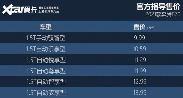 ��������˵���Ť���� ����B70��ôѡ��㣿-2.jpg