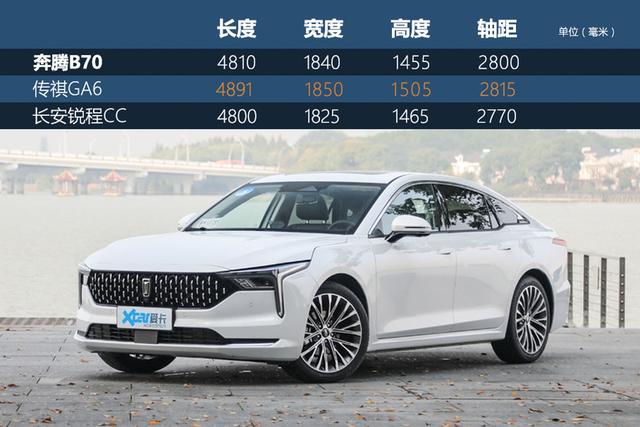 ��������˵���Ť���� ����B70��ôѡ��㣿-4.jpg