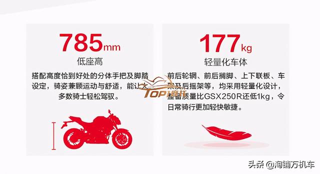 �������250���� ����DR250�ۼ�29680Ԫ ������-8.jpg