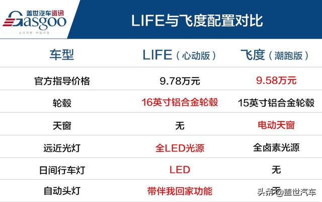 �𲽼۱ȷɶȹ���1��6 ���籾��ġ���������ɶ��ͷ��-7.jpg