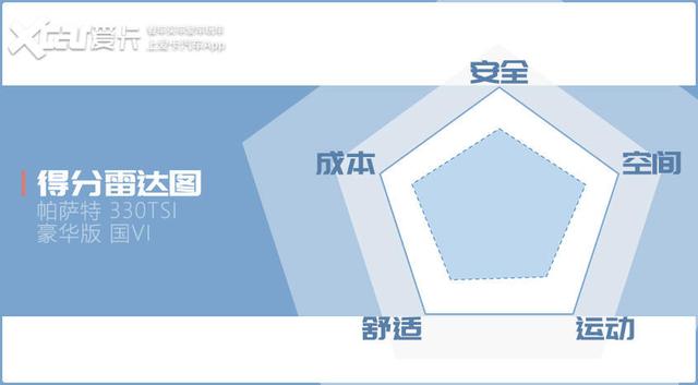 �����С�Ӳ����ȫ������������� ������ 330TSI ������-2.jpg