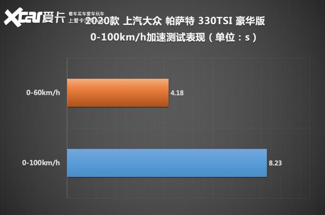�����С�Ӳ����ȫ������������� ������ 330TSI ������-31.jpg