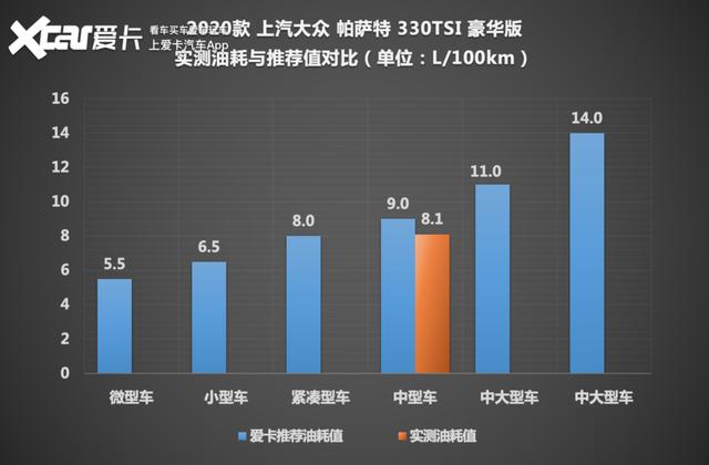 �����С�Ӳ����ȫ������������� ������ 330TSI ������-33.jpg