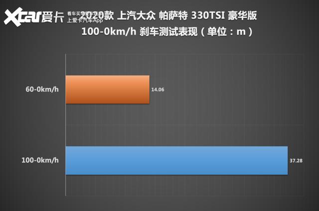 �����С�Ӳ����ȫ������������� ������ 330TSI ������-39.jpg