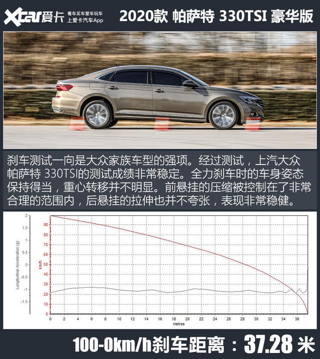 �����С�Ӳ����ȫ������������� ������ 330TSI ������-38.jpg