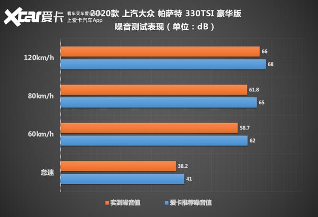 �����С�Ӳ����ȫ������������� ������ 330TSI ������-43.jpg