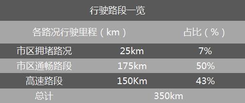 ������� ��˹��Model 3�����ǵϺ�EV��������˭��ǿ��-14.jpg