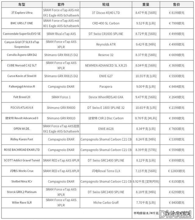 ��ý���� 2022��������19����ʯ���г�-5.jpg