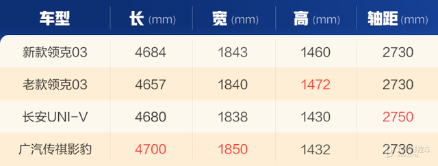 ���Ļ����ĸ׻����Լ��¿����03 1.5T-19.jpg