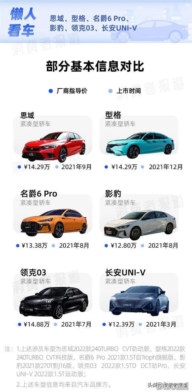 6��ƽ�������Աȣ�˼��������ñ���������6 Pro��ȫ���ܲ���-2.jpg