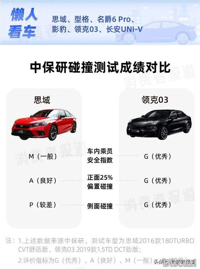 6��ƽ�������Աȣ�˼��������ñ���������6 Pro��ȫ���ܲ���-6.jpg