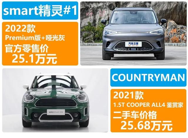 С�����,ѡ"����"����"����"��smart����#1�Ա�MINI COUNTRYMAN-2.jpg