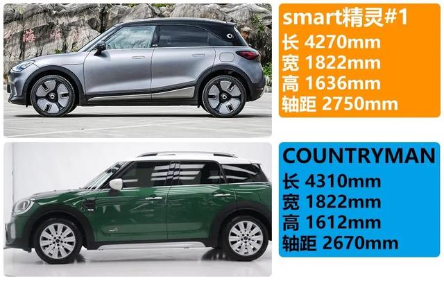 С�����,ѡ"����"����"����"��smart����#1�Ա�MINI COUNTRYMAN-8.jpg