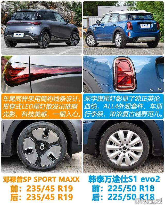 С�����,ѡ"����"����"����"��smart����#1�Ա�MINI COUNTRYMAN-9.jpg