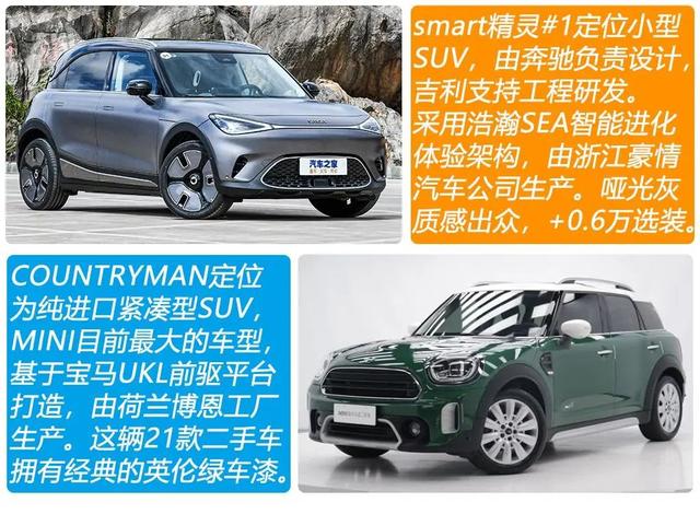 С�����,ѡ"����"����"����"��smart����#1�Ա�MINI COUNTRYMAN-6.jpg