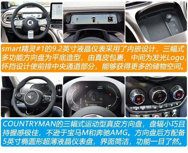 С�����,ѡ"����"����"����"��smart����#1�Ա�MINI COUNTRYMAN-11.jpg