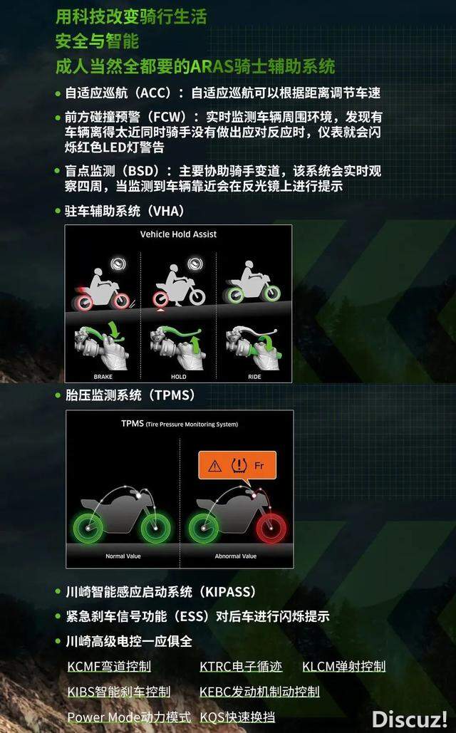 �����й�����2022��Ninja H2 SX SE���ۼ�32.88��Ԫ-3.jpg