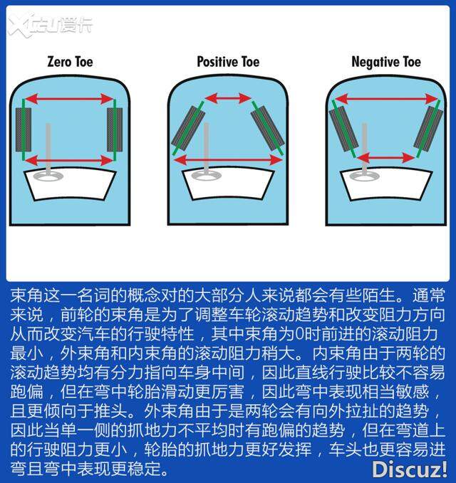 ���ֳ������ȳ� ������Щ�㲻֪���ı����������ڿƼ�-28.jpg