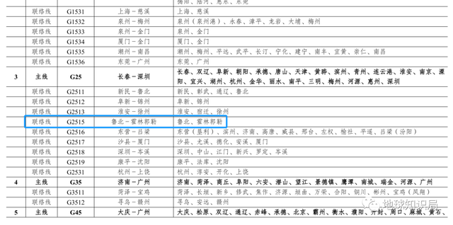 �ոգ��½������ر߾���һ����ƻ���| ����֪ʶ��-12.jpg