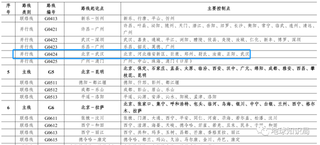 �ոգ��½������ر߾���һ����ƻ���| ����֪ʶ��-16.jpg