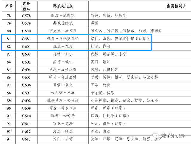 �ոգ��½������ر߾���һ����ƻ���| ����֪ʶ��-20.jpg