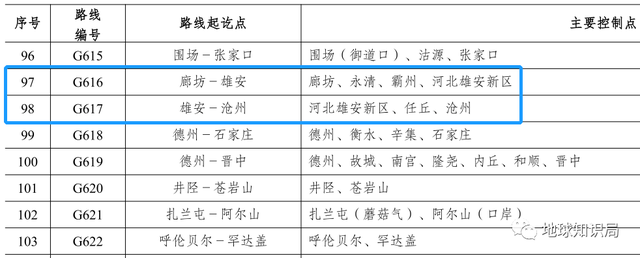 �ոգ��½������ر߾���һ����ƻ���| ����֪ʶ��-23.jpg