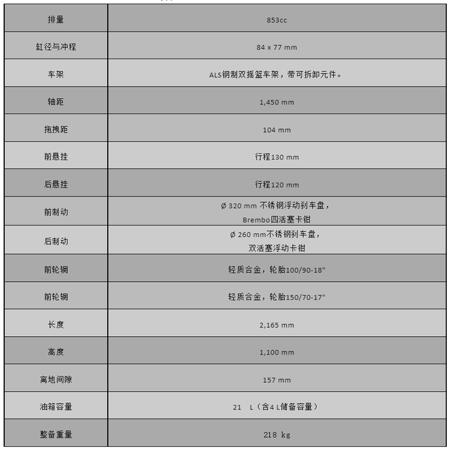 ����˵�Ħ�й���V��˫�׸��ų���V7 850Stone�����ƣ��ۼ�99900Ԫ-8.jpg