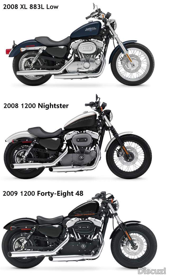 ҹNightster 975ȡ883Ϊſ˶-2.jpg