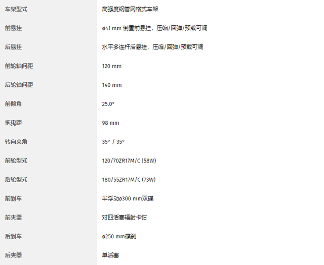 �����ĸ׸��Žֳ� Z900RS����ȫ����ɫ���ۼۣ�14.1��Ԫ-10.jpg