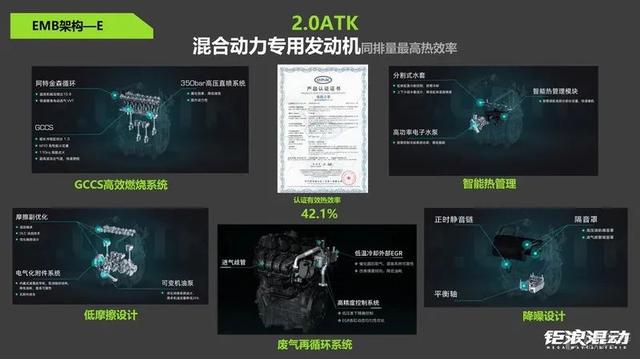 3套动力，颜值炸裂，还有满身黑科技！试驾传祺影酷，卷上天了-7.jpg