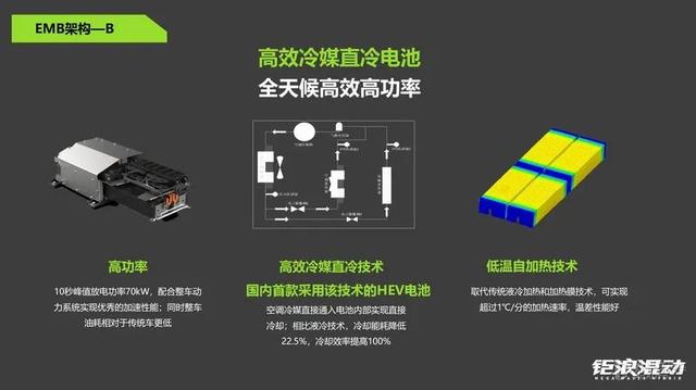 3套动力，颜值炸裂，还有满身黑科技！试驾传祺影酷，卷上天了-8.jpg