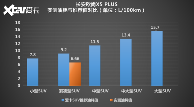 ԼݳŷX5 PLUS Ҫȫ-28.jpg