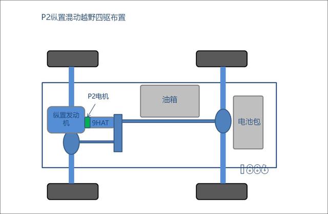 易四方出平民版，比亚迪海洋网硬派越野车开启路测-8.jpg